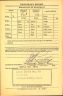 Robert Keller WW2 Draft Card Back