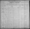 1900 census John T Riegel Household